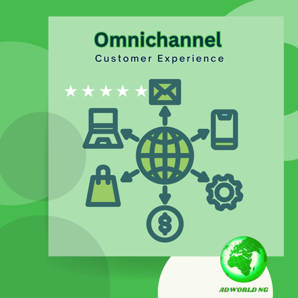 Omnichannel Customer Experience