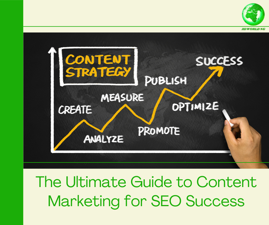 Role of Content Marketing for SEO Success