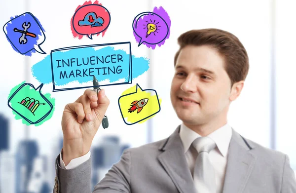 how to partner with influencers effectively