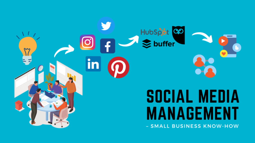 social media management
