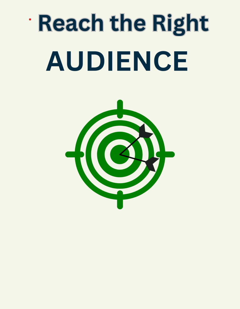 Audiencd targeting