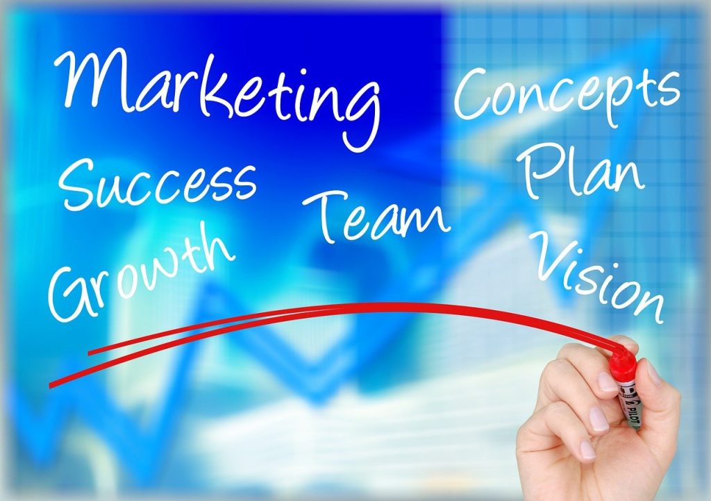 marketing success