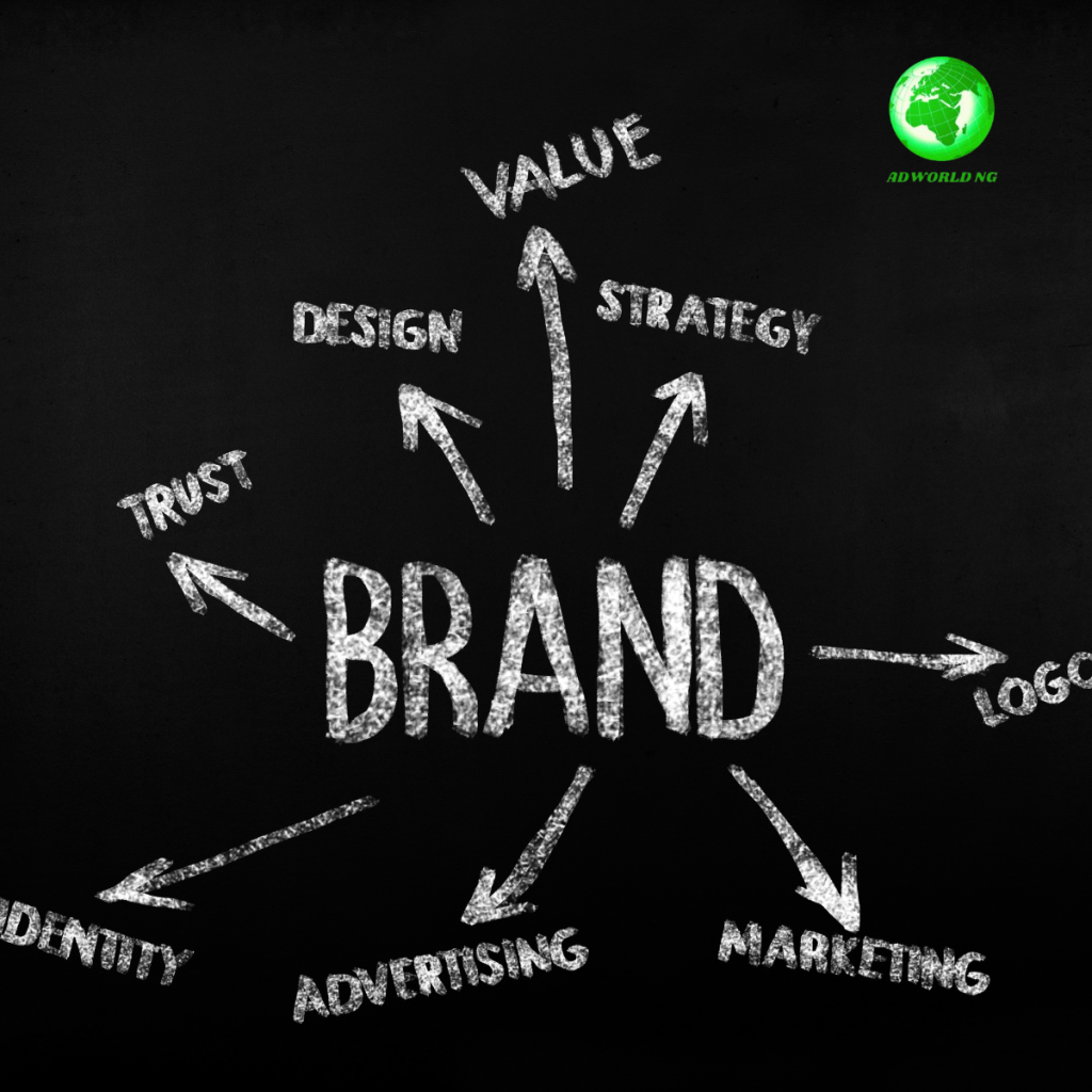 Brand strategy