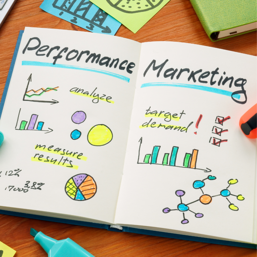 performance marketing