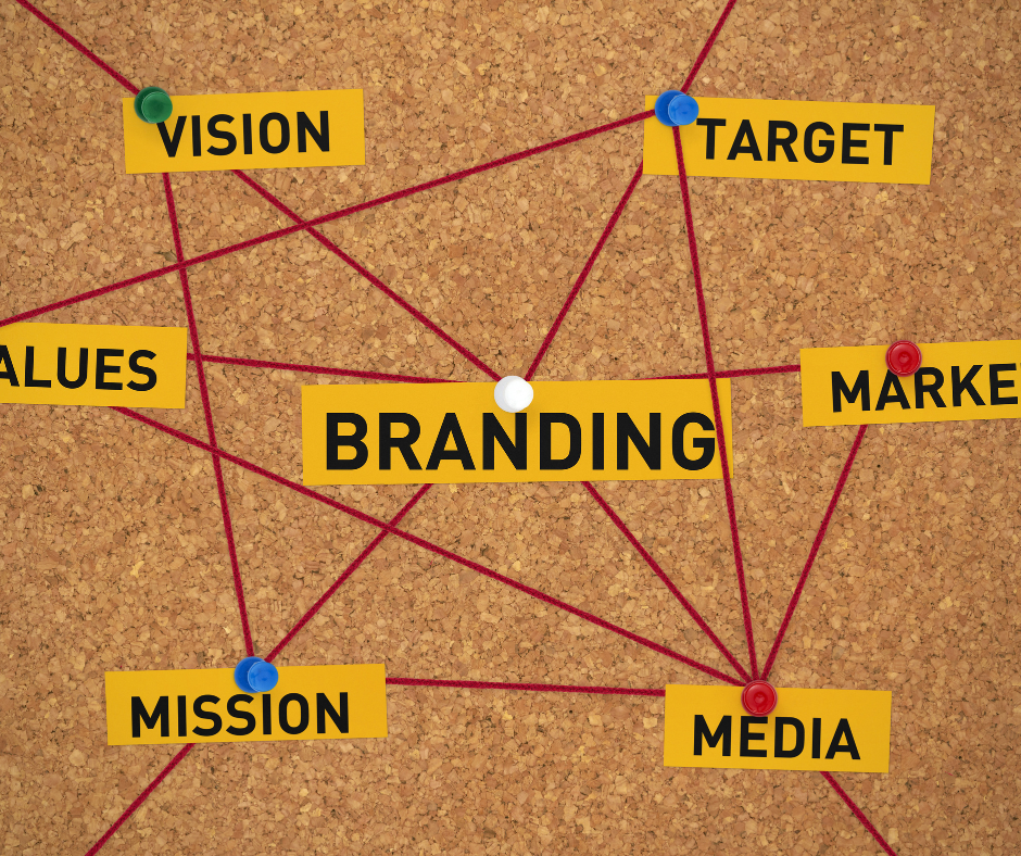 Branding