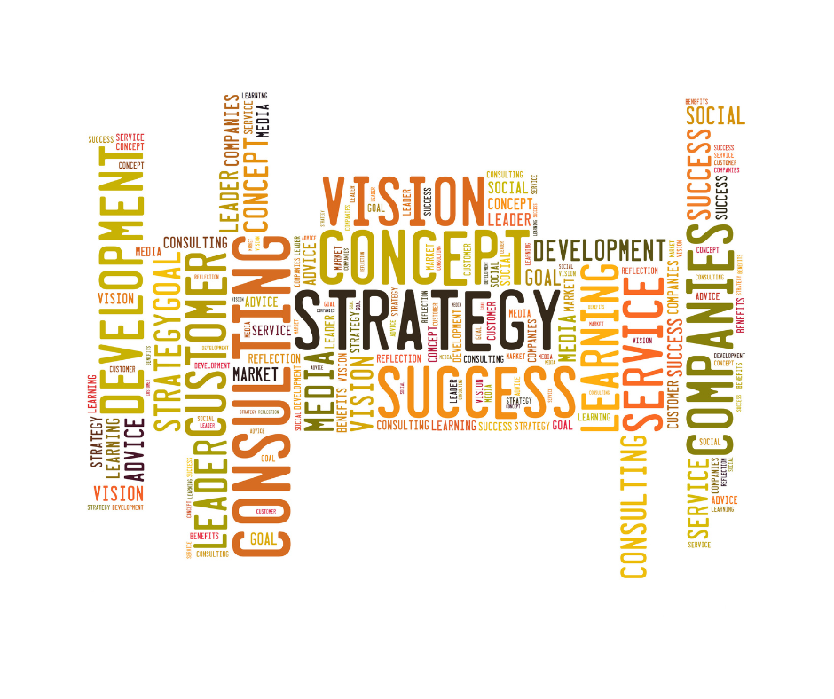 Transforming brands through the right strategy